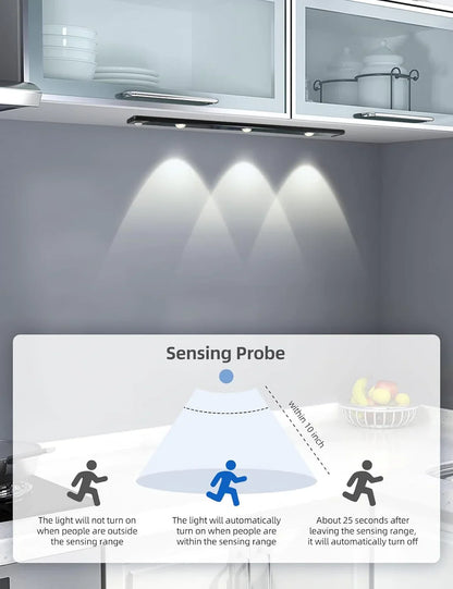 Wireless Motion-Sensing Under-Cabinet Lights with Adjustable Brightness, Easy Installation, and Energy-Efficient LED for Kitchen, Closet, and Home Lighting