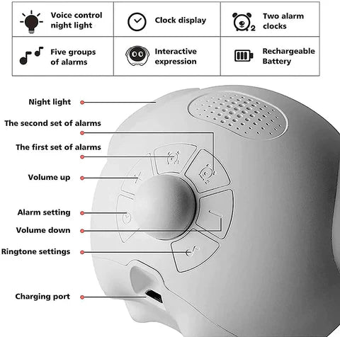 Led Emoji Alarm Clock - (Select From Drop Down Menu)