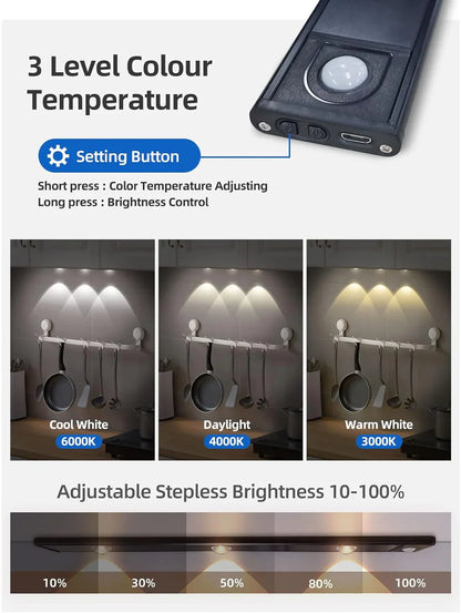 Wireless Motion-Sensing Under-Cabinet Lights with Adjustable Brightness, Easy Installation, and Energy-Efficient LED for Kitchen, Closet, and Home Lighting