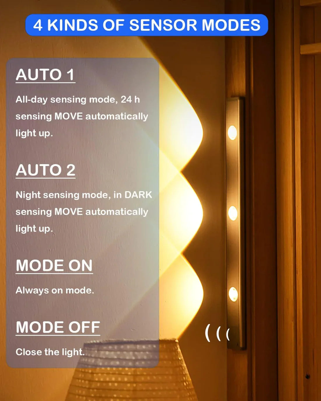 Wireless Motion-Sensing Under-Cabinet Lights with Adjustable Brightness, Easy Installation, and Energy-Efficient LED for Kitchen, Closet, and Home Lighting