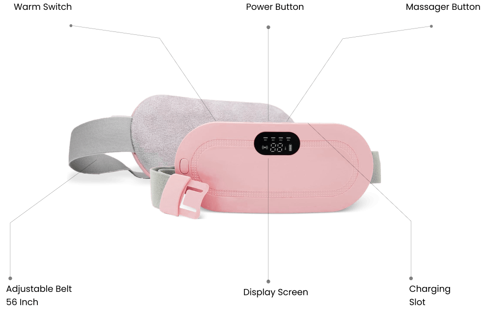 Menstrual Cramps Pain Relief Pain Reliever Heating Warming Pad - Portable Menstrual Belt and Massager Portable Menstrual Belt and Massager Zaavio®